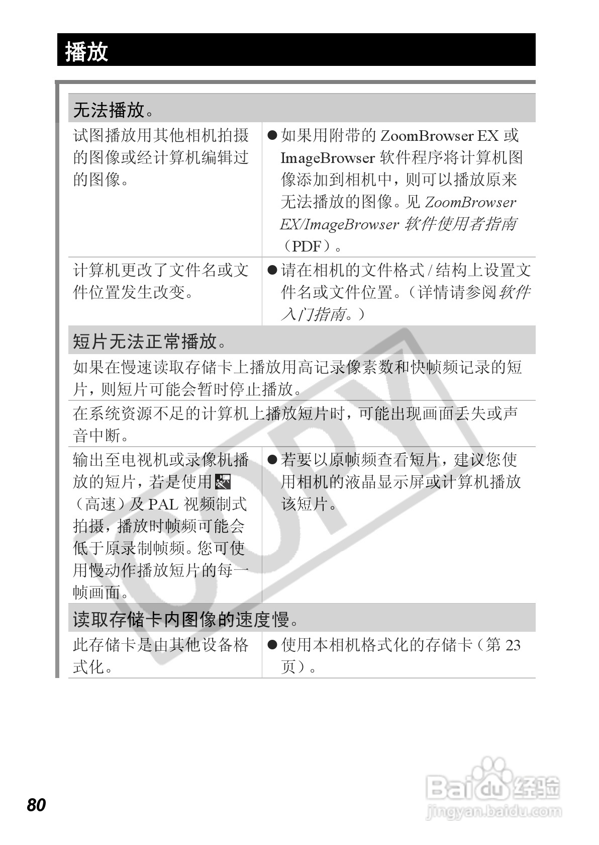 佳能PowerShot A560数码相机使用说明书:[9]
