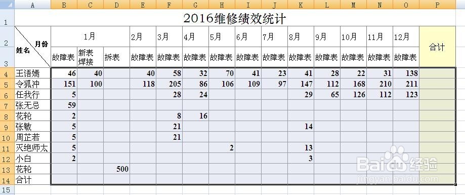 excel如何快速求和?