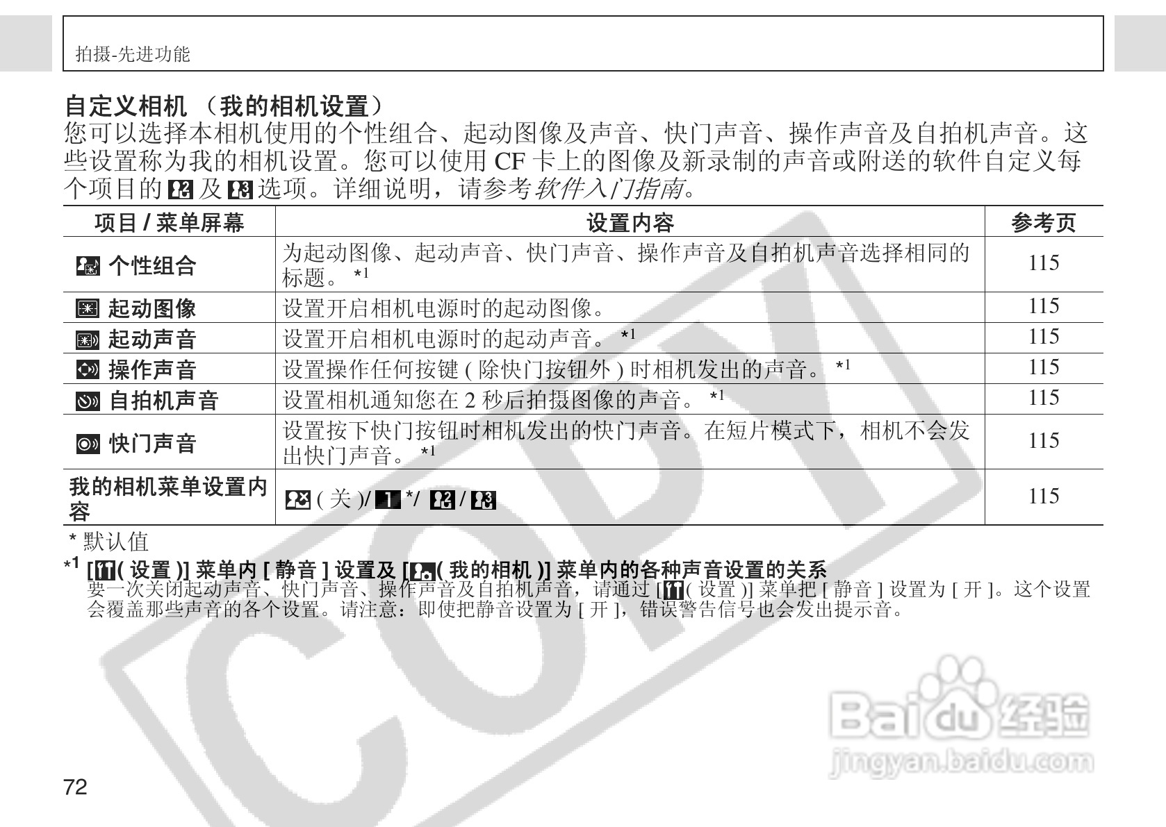 佳能PowerShot A75数码相机使用说明书:[8]