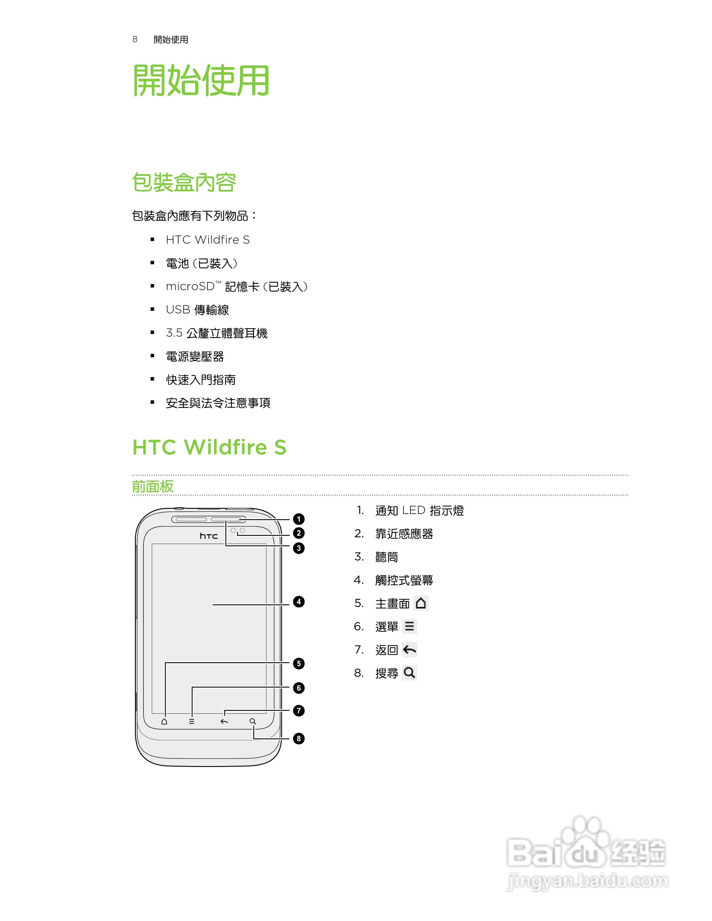 多普达 HTC Wildfire S A515c手机使用说明书:[1]