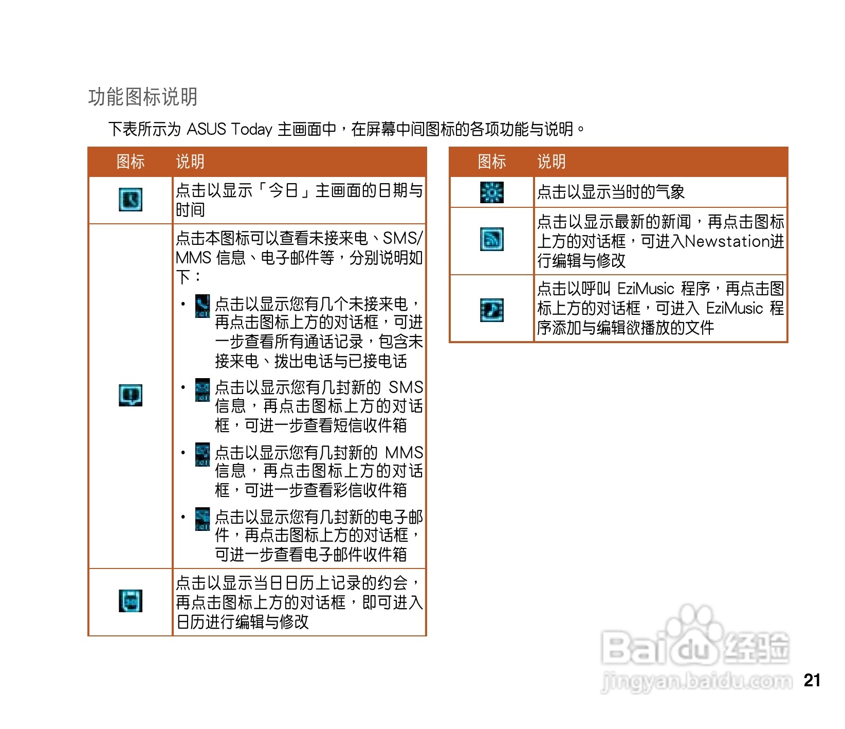 华硕ASUS P565手机使用说明书:[3]