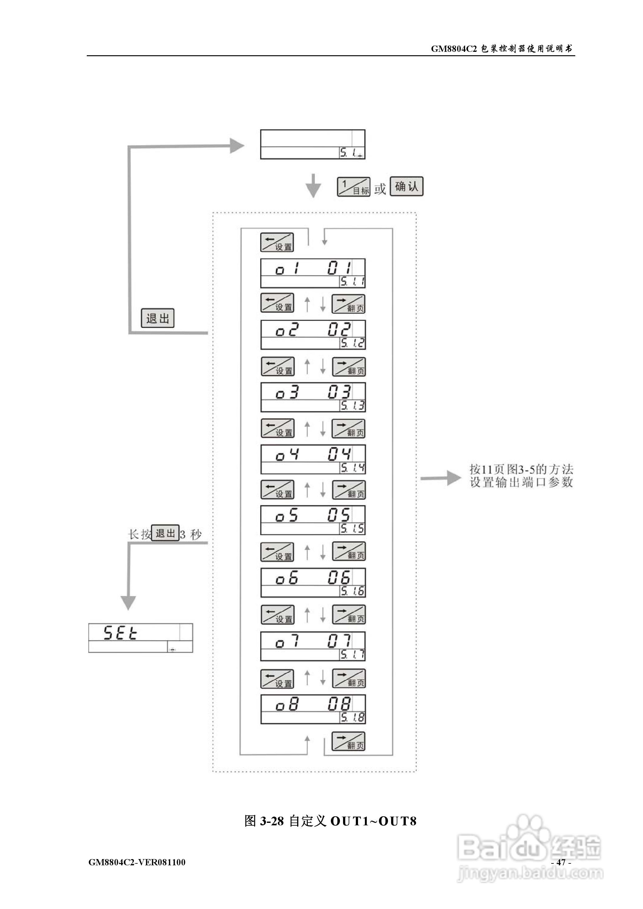 杰曼GM8804C2包装控制器使用说明书:[5]