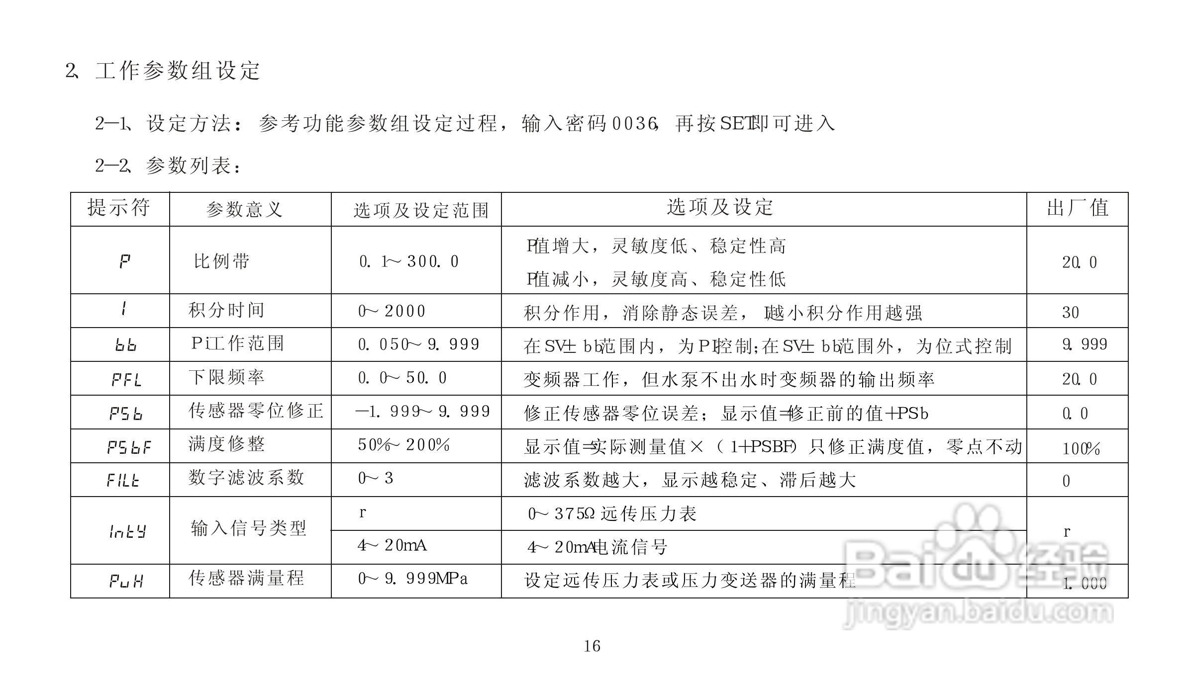 HB-CPS646变频恒压供水控制器使用说明书:[2]