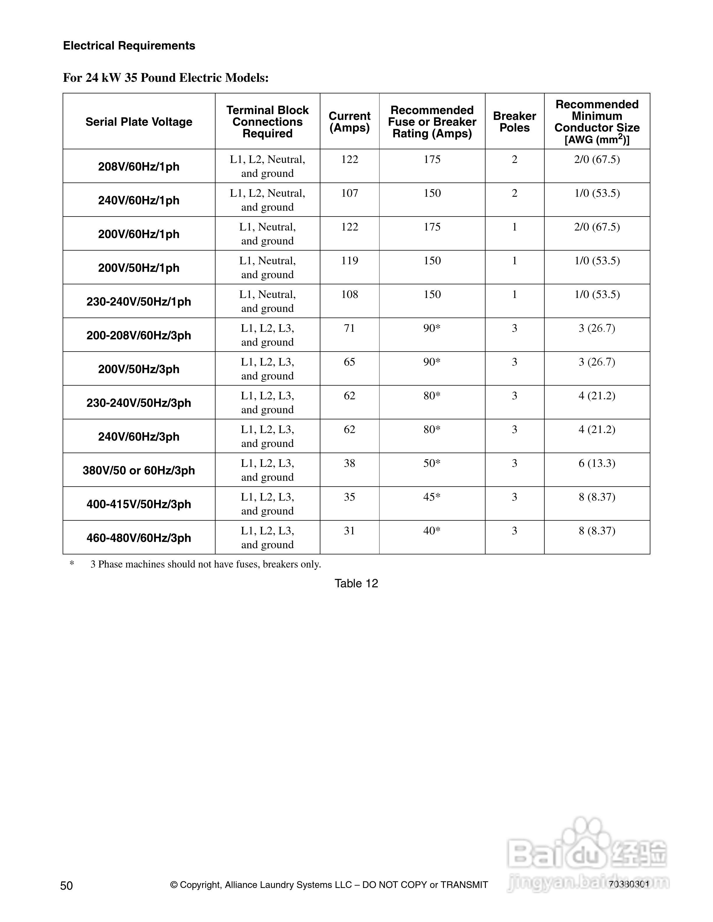上海丹威CT030S烘干机安装说明书:[6]