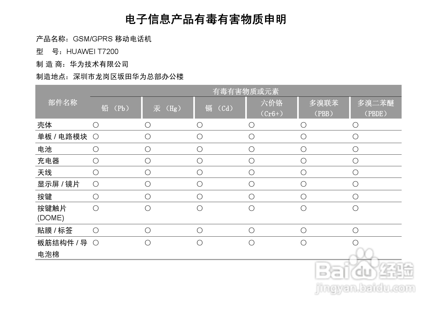 华为T7200手机使用说明书:[7]
