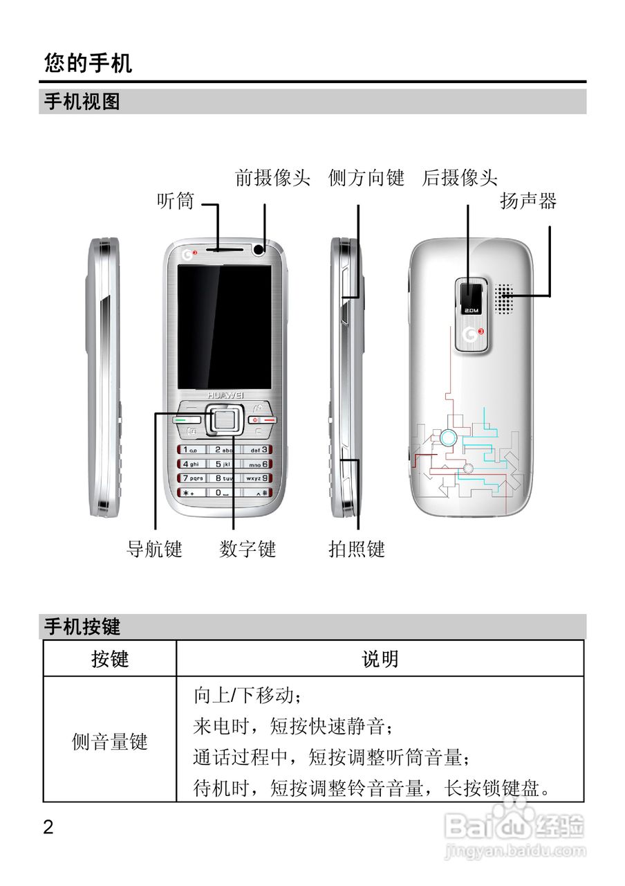 华为T2211手机使用说明书:[2]