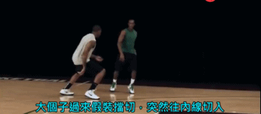 篮球挡拆知识普及