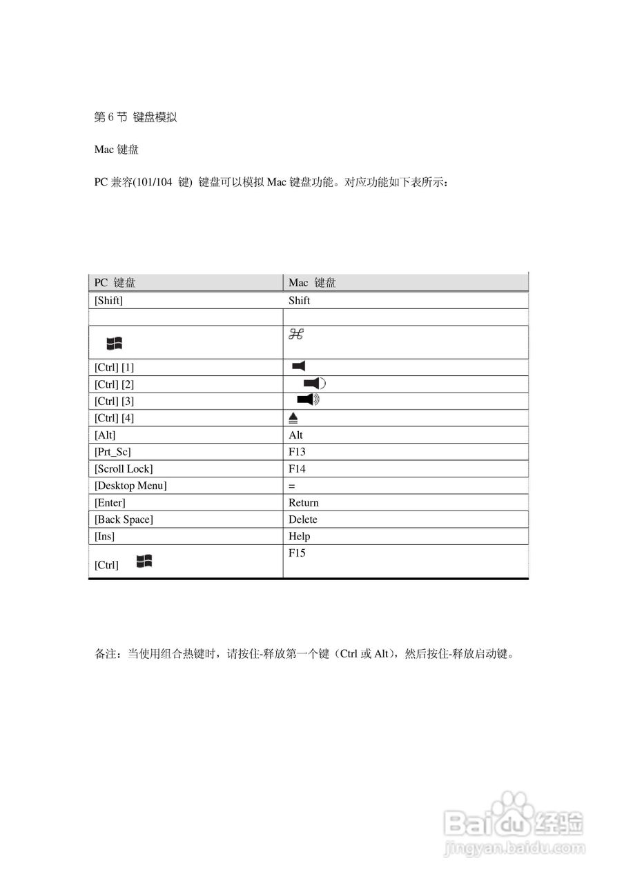 Cat 5 高密度KVM 切换器KH-1508/KH-1516 用户手册:[6]