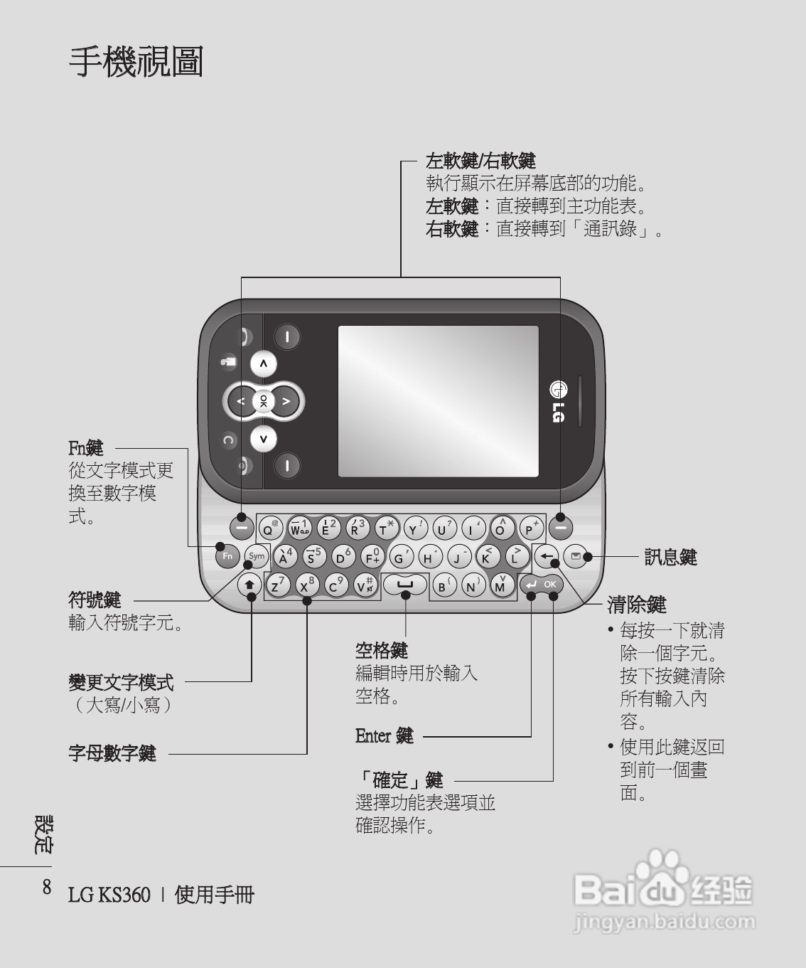 LG KS360手机使用说明书:[1]