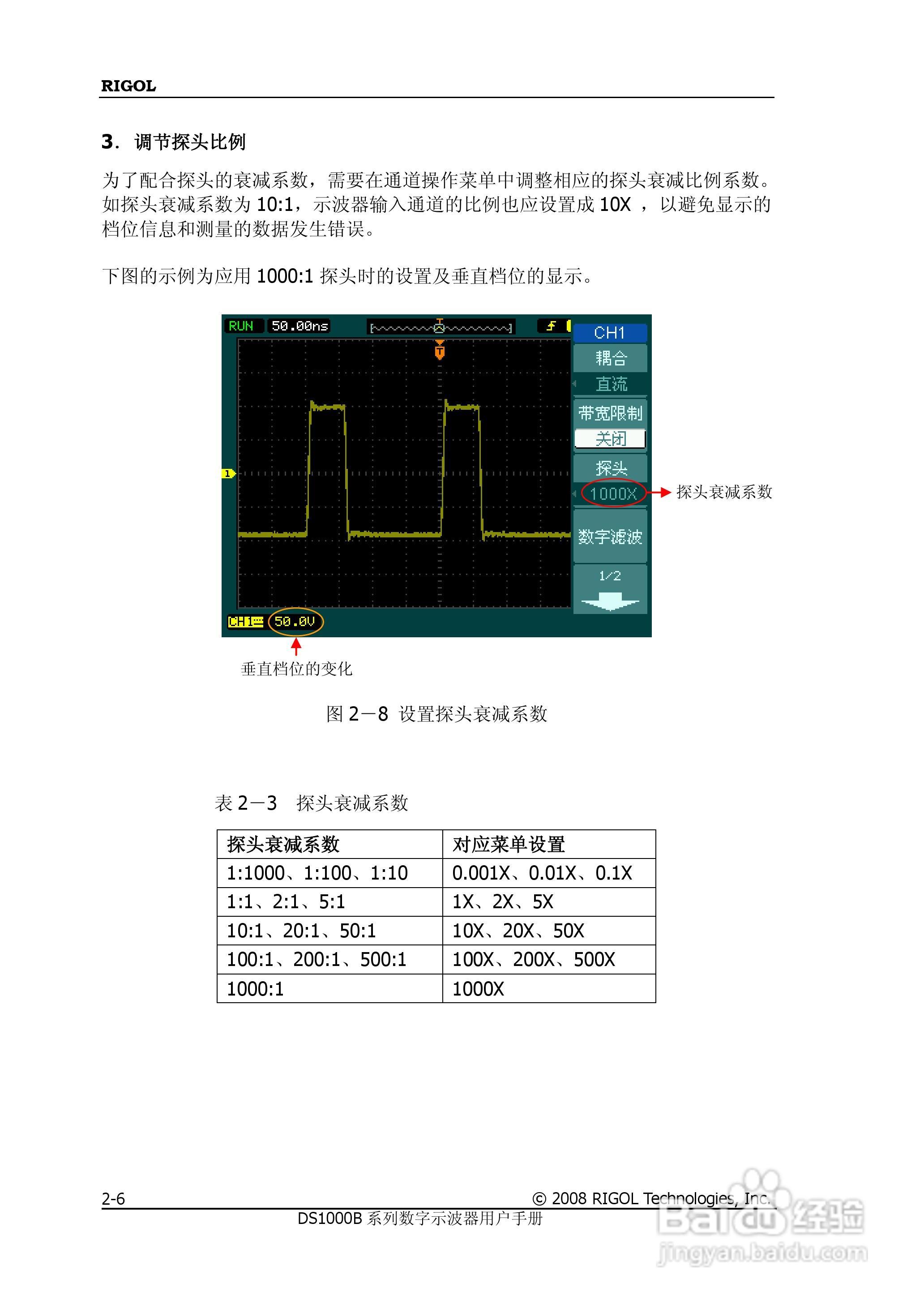 DS1202/4B数字示波器使用说明书:[4]