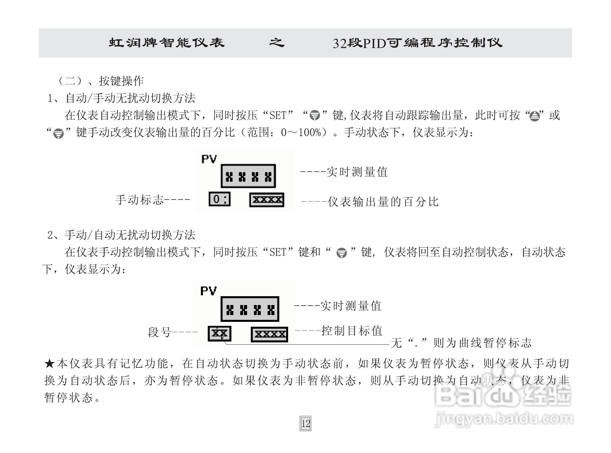 虹润HR-WP32段模糊PID可编程序控制仪说明书:[2]
