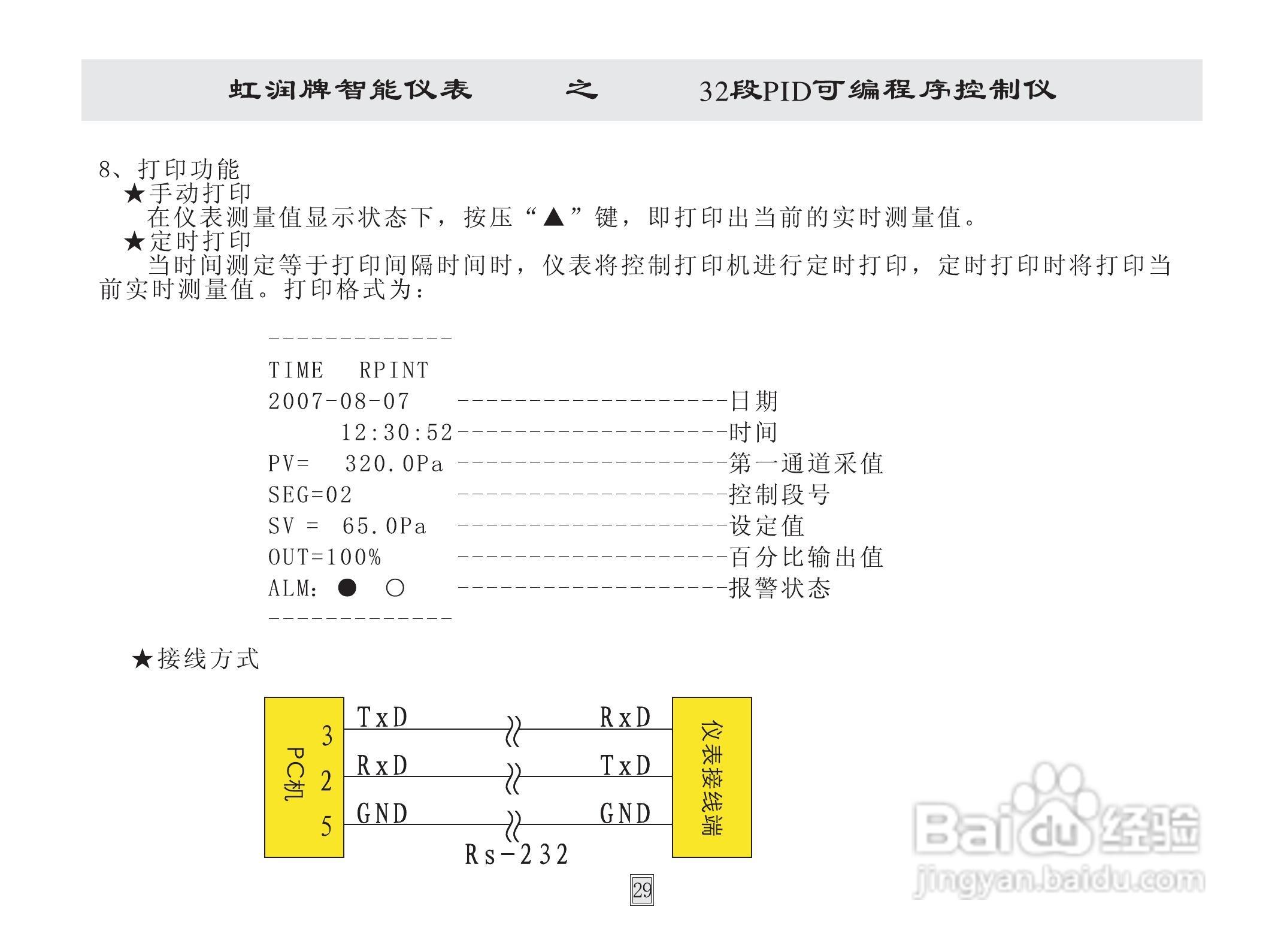 虹润HR-WP32段模糊PID可编程序控制仪说明书:[3]