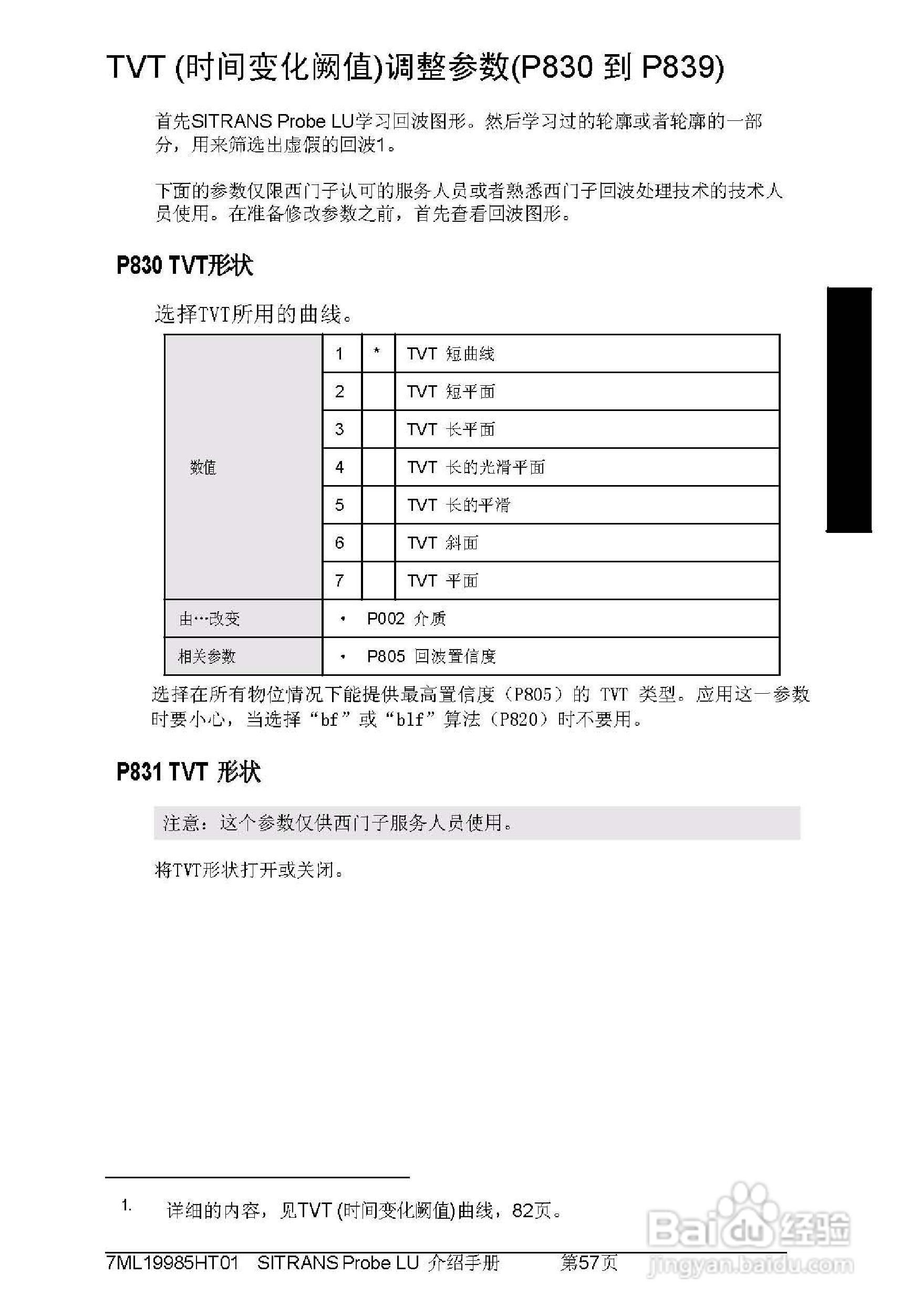 PLU系列超声波液位计使用说明书:[6]