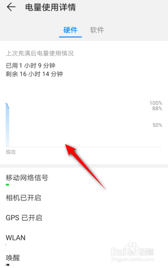 华为手机电量使用详情怎么查看