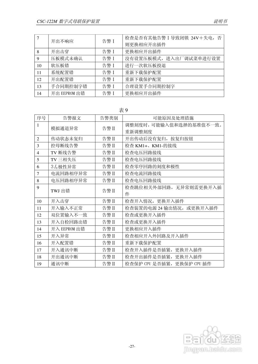 四方CSC-122M数字式母联保护装置说明书:[4]
