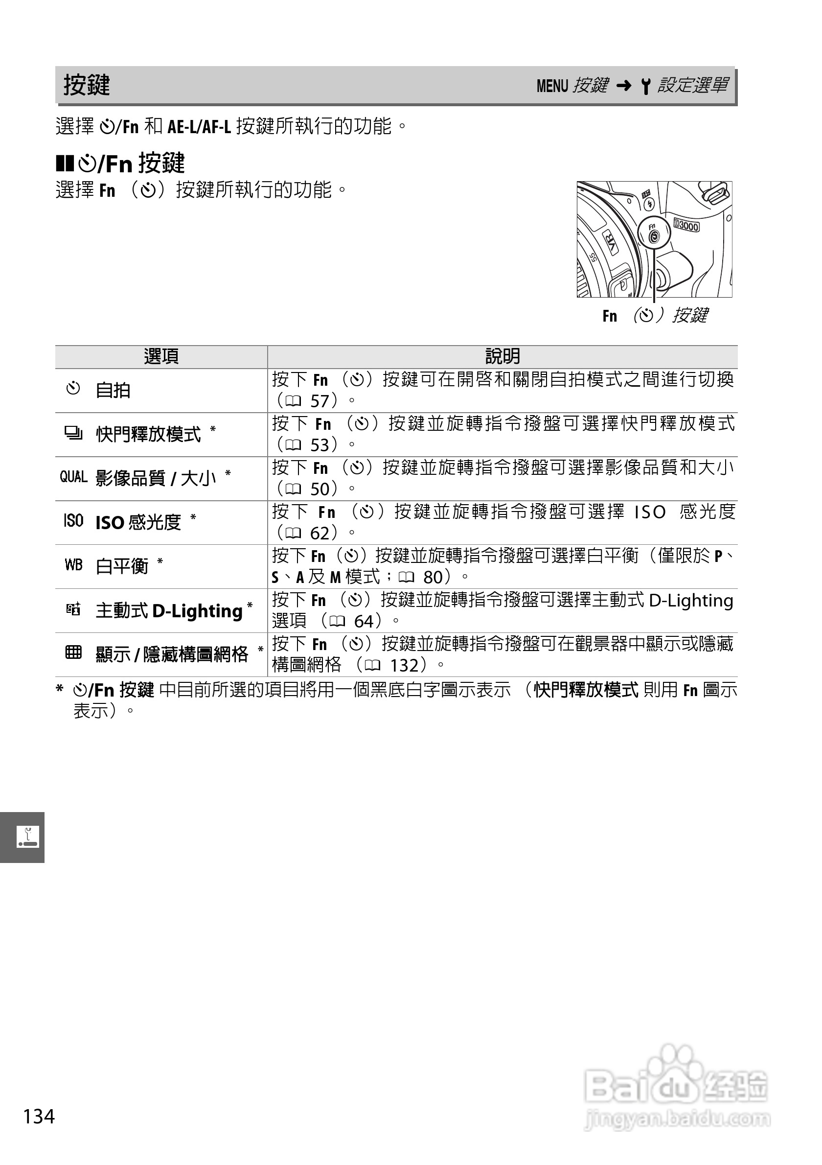 尼康D3000数码相机使用说明书:[16]