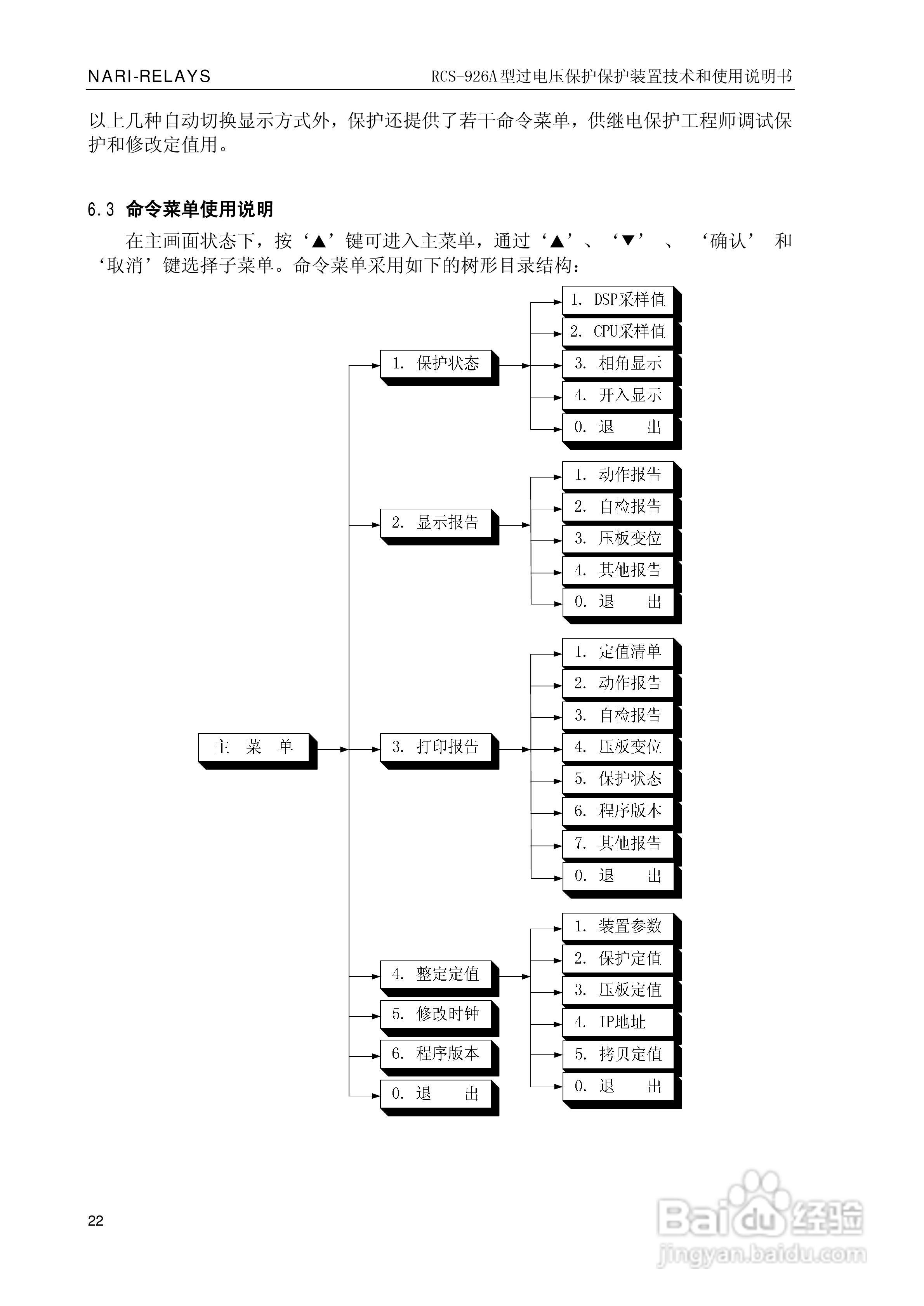 南瑞继保RCS-926A型过电压保护装置技术和使用说明书:[3]