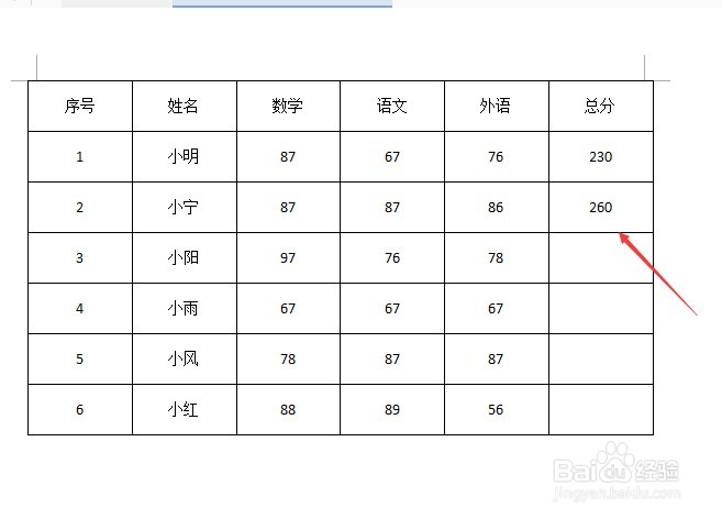 wpsword表格怎么求和