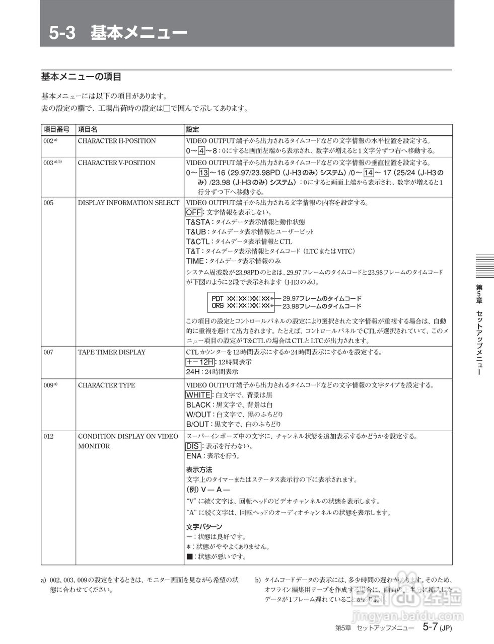 SONY J-H1 J-H3 编辑机说明书:[5]