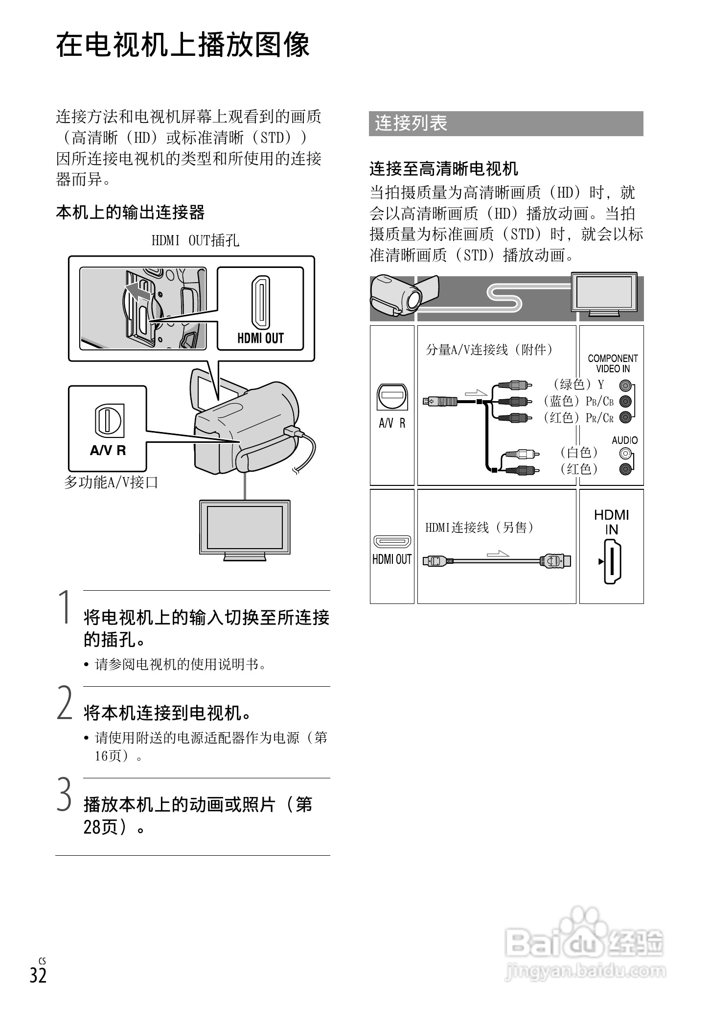 索尼HDR-CX560E数码相机使用说明书:[4]
