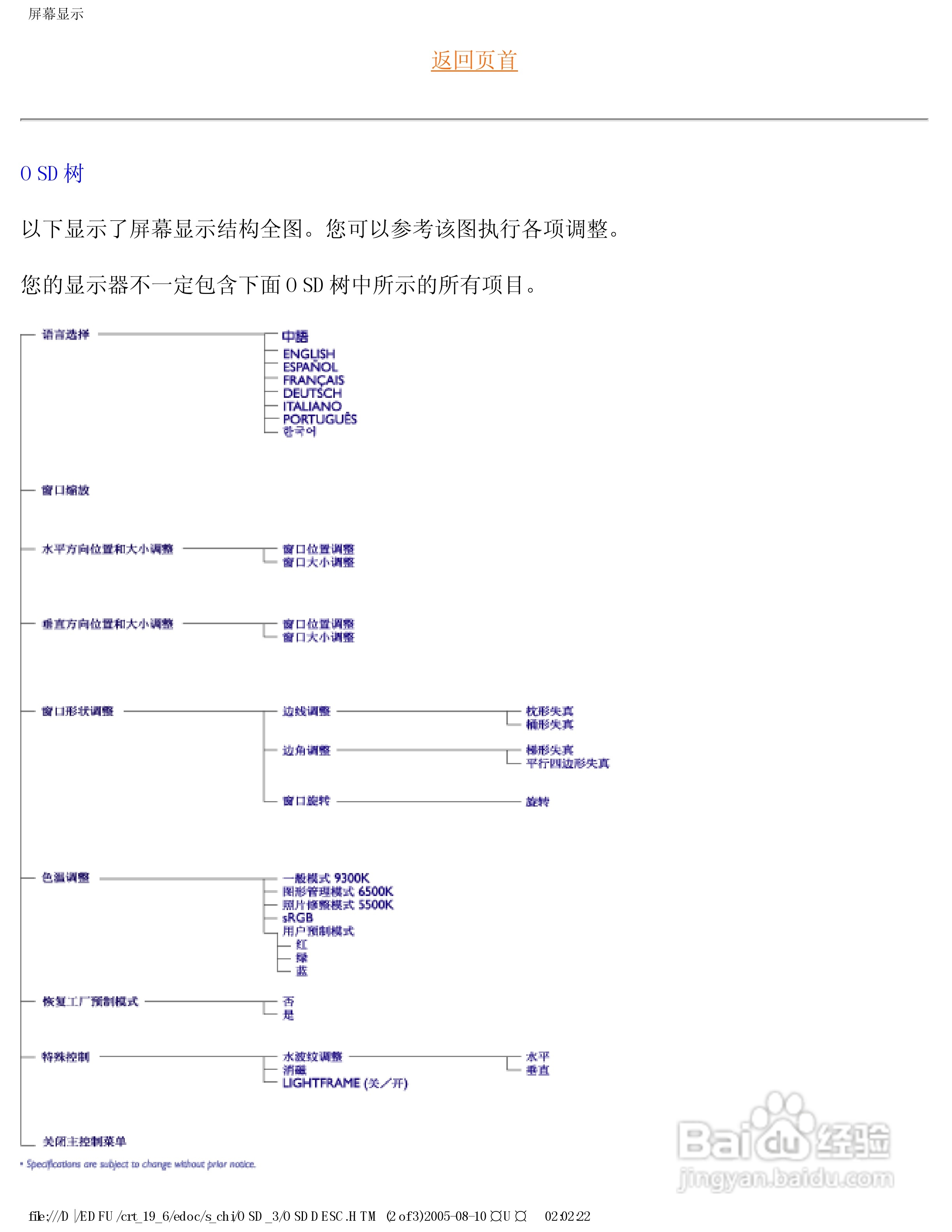 飞利浦109B63/93显示器使用说明书:[2]