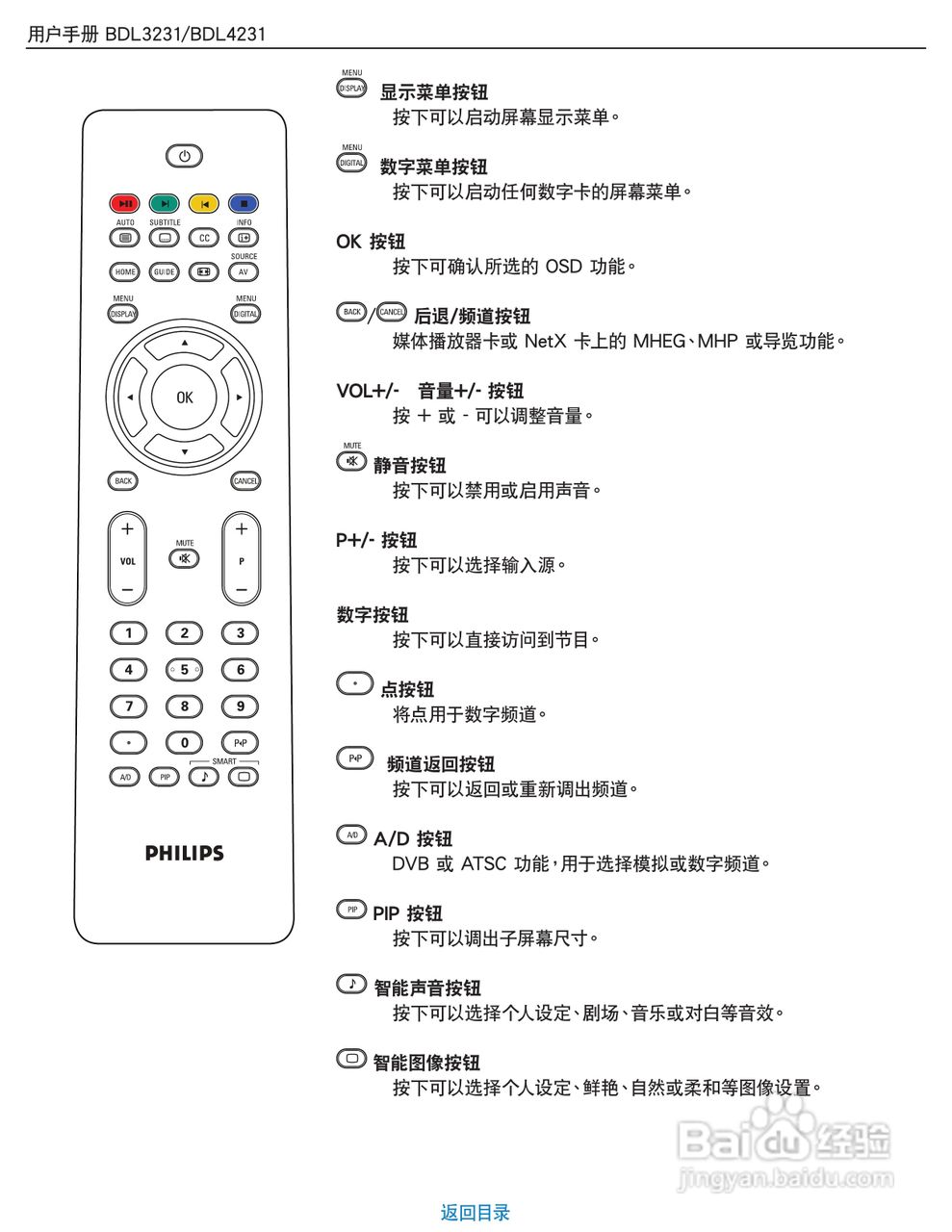 飞利浦BDL4231C/00液晶显示器使用说明书:[2]