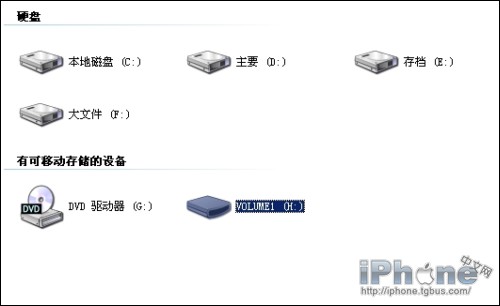 让iPhone变成真正硬盘的秘诀