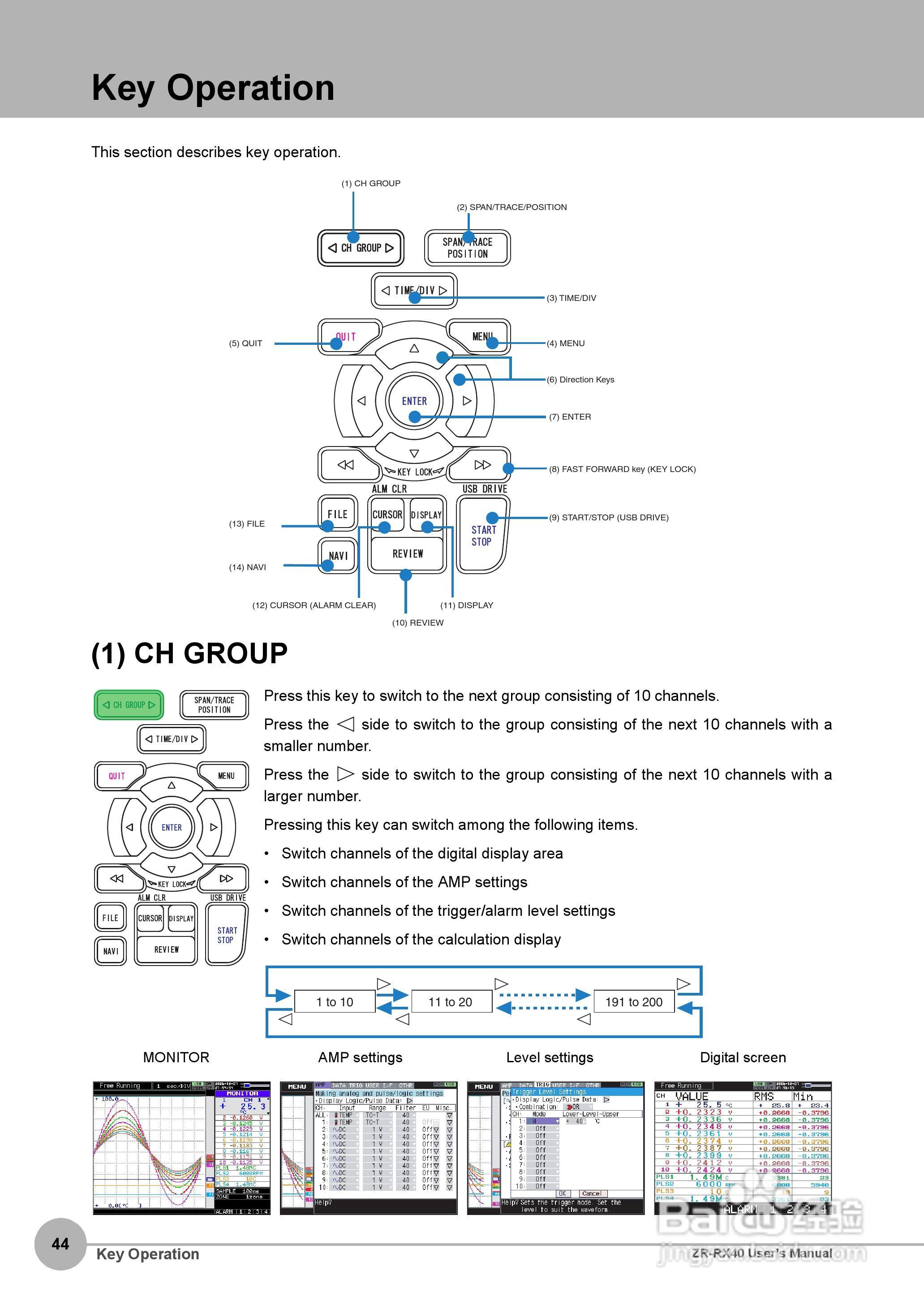 OMRON ZR-RX40多功能记录器说明书:[5]