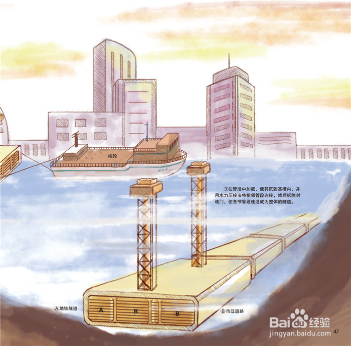 地铁是怎么建成的？