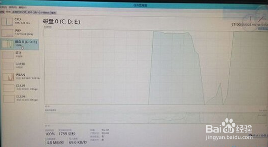 win8.1系统硬盘占用率很大如何处理