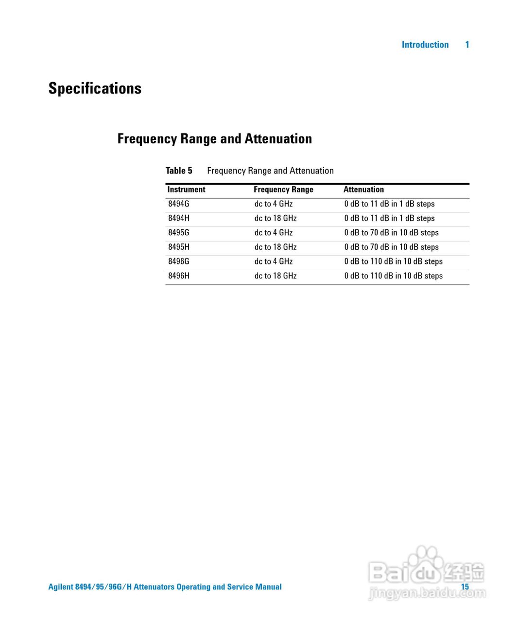8494G可程式衰减器使用手册:[2]