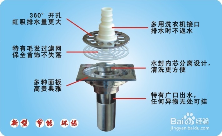 如何正确选择厨房,卫生间以及阳台地防臭技巧