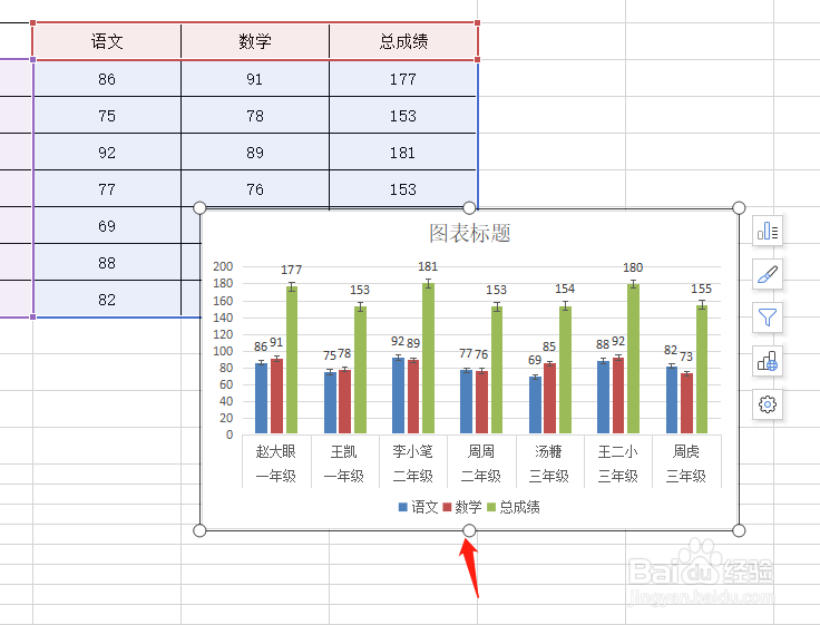 怎么取消excel图表里的类别