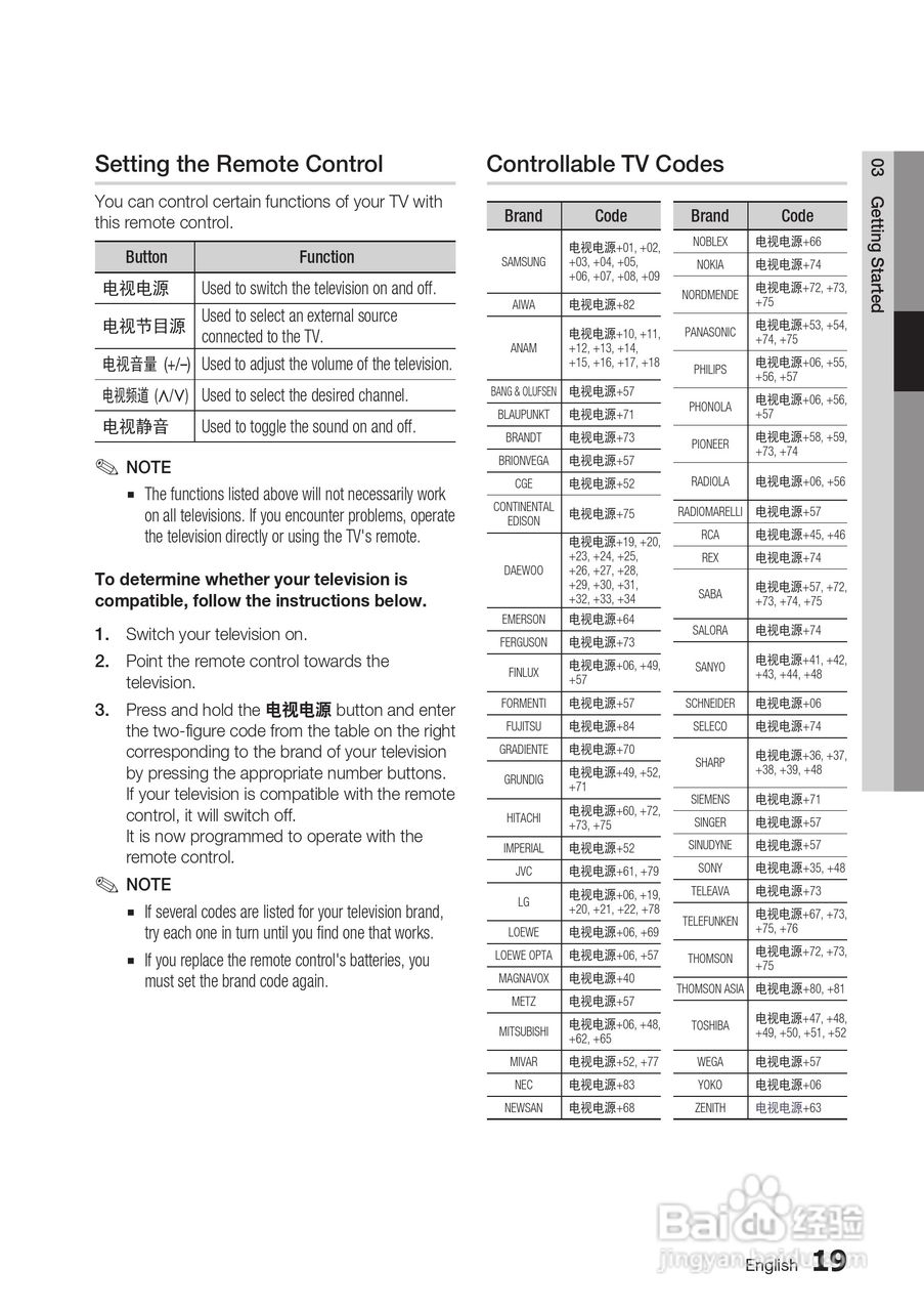三星BD-C6900高清光碟播放机使用说明书:[2]