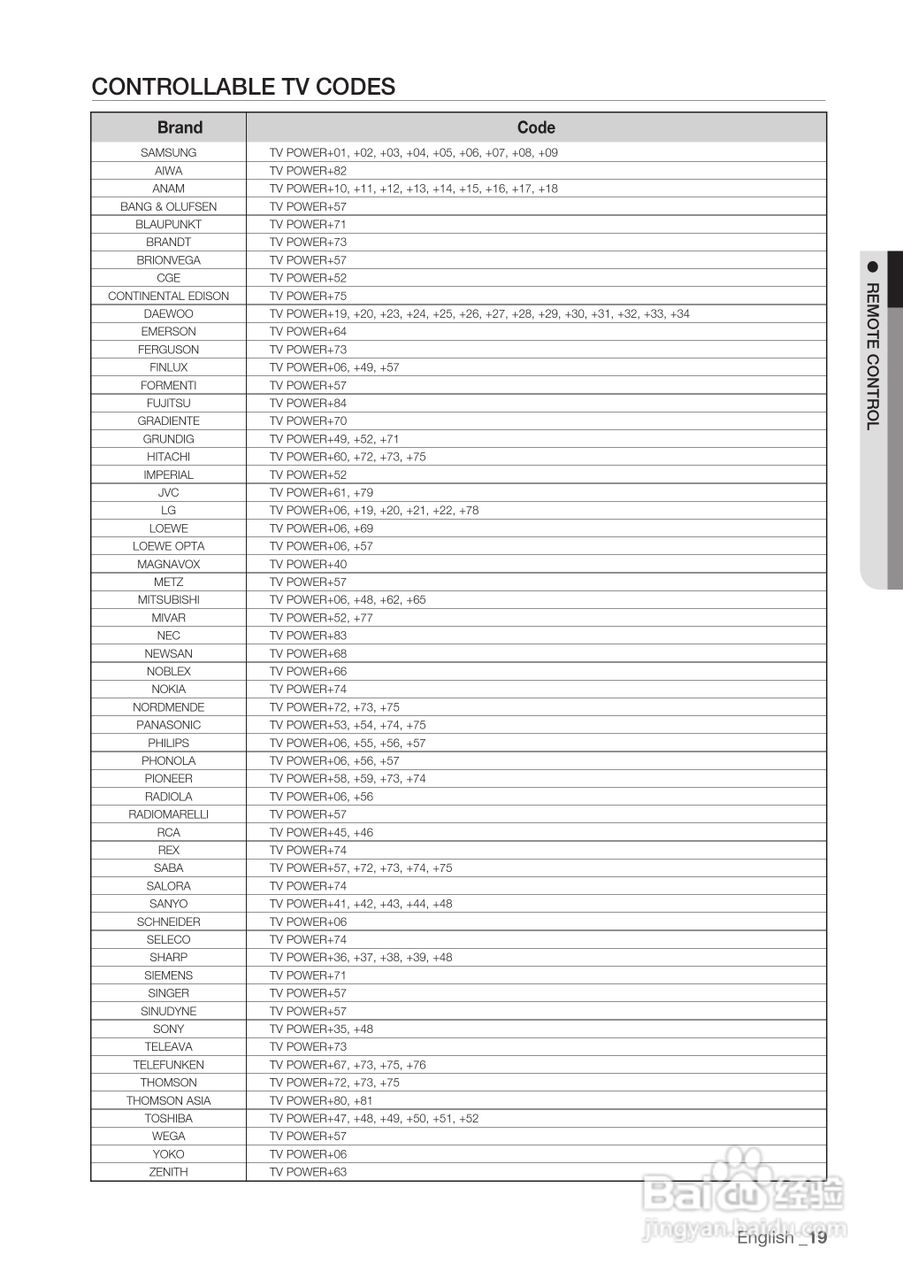 三星BD-P1500高清播放机使用说明书:[2]