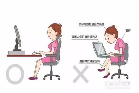 如何预防近视呢