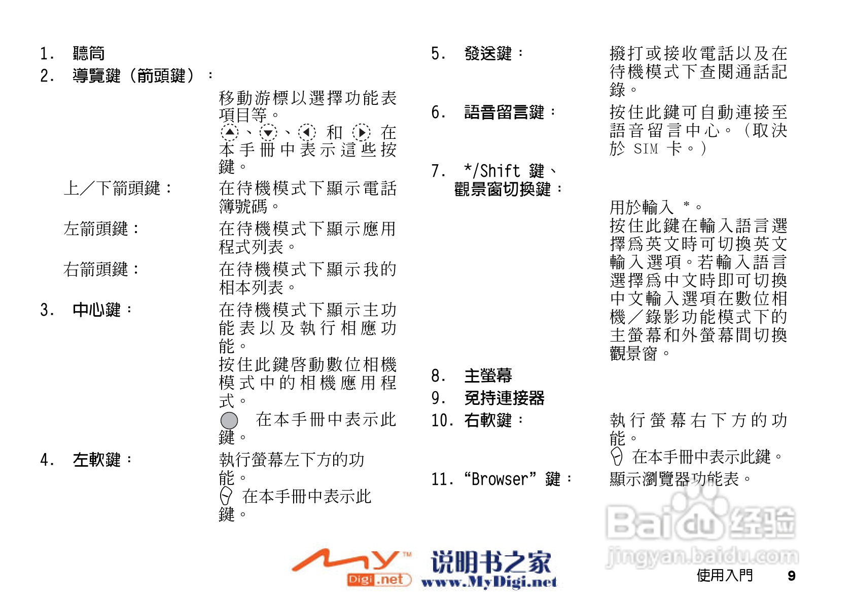 夏普GX-21手机使用说明书:[1]