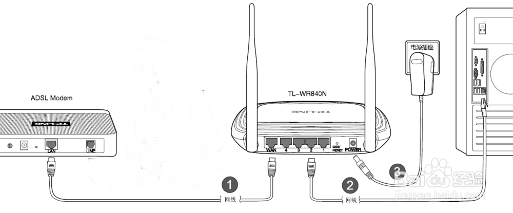 <b>如何设置无线路由器和WIFI密码</b>