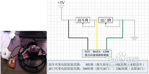 超实用拉风的自行车控制器