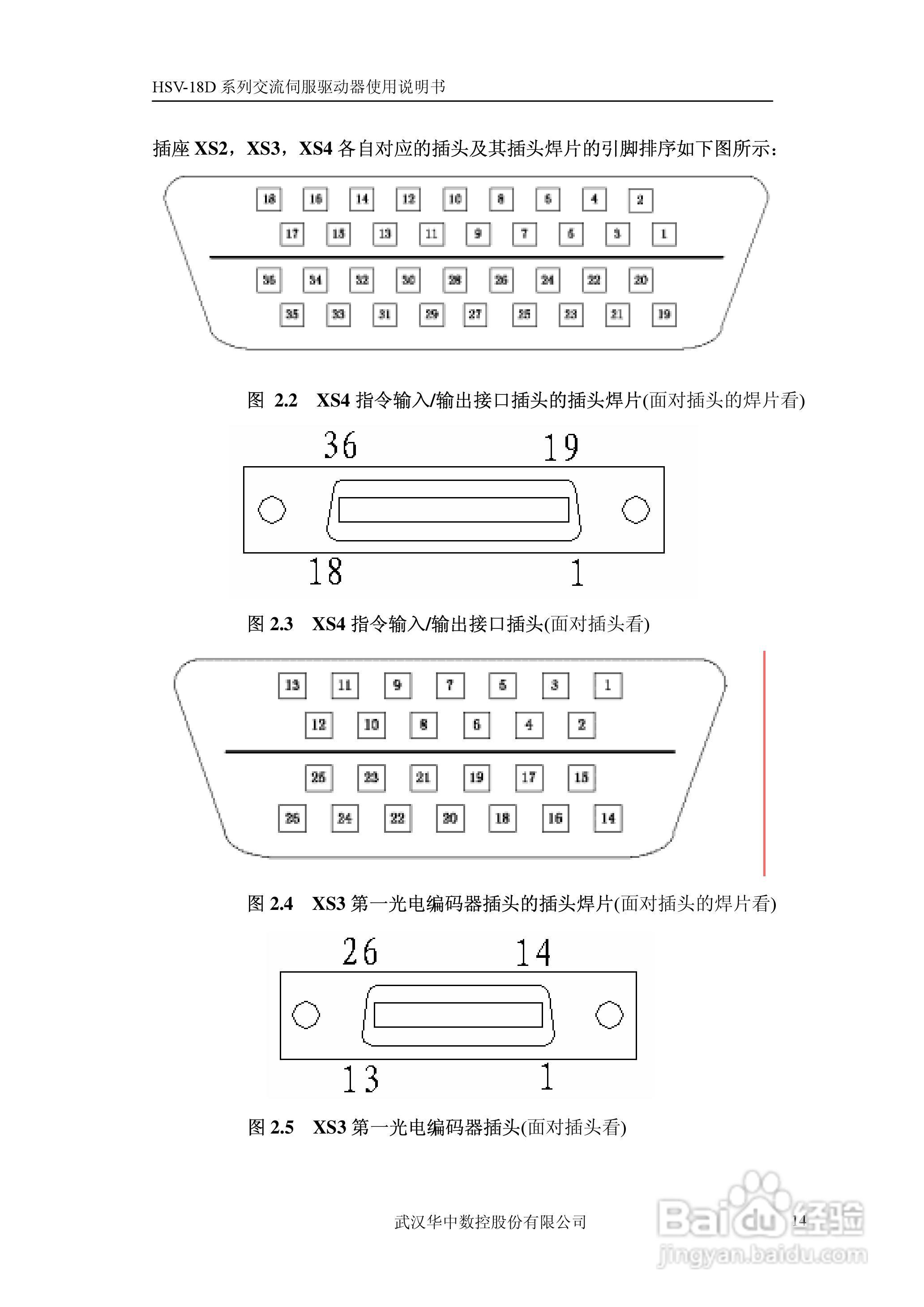 HSV-18D交流伺服驱动器使用说明书V1.2:[2]