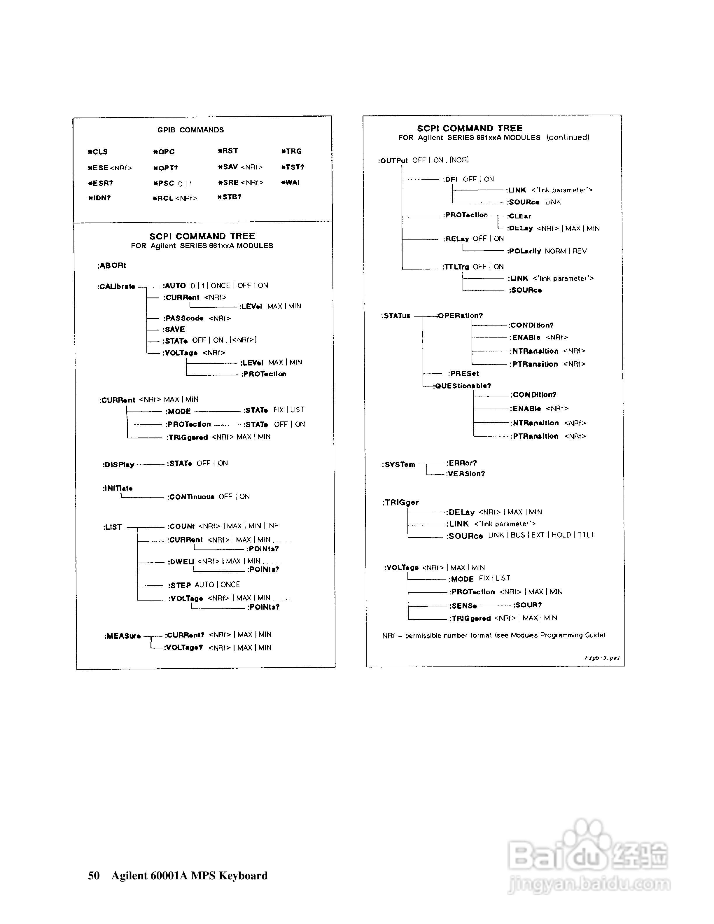 66000A系列模组化电源供应器使用手册:[5]
