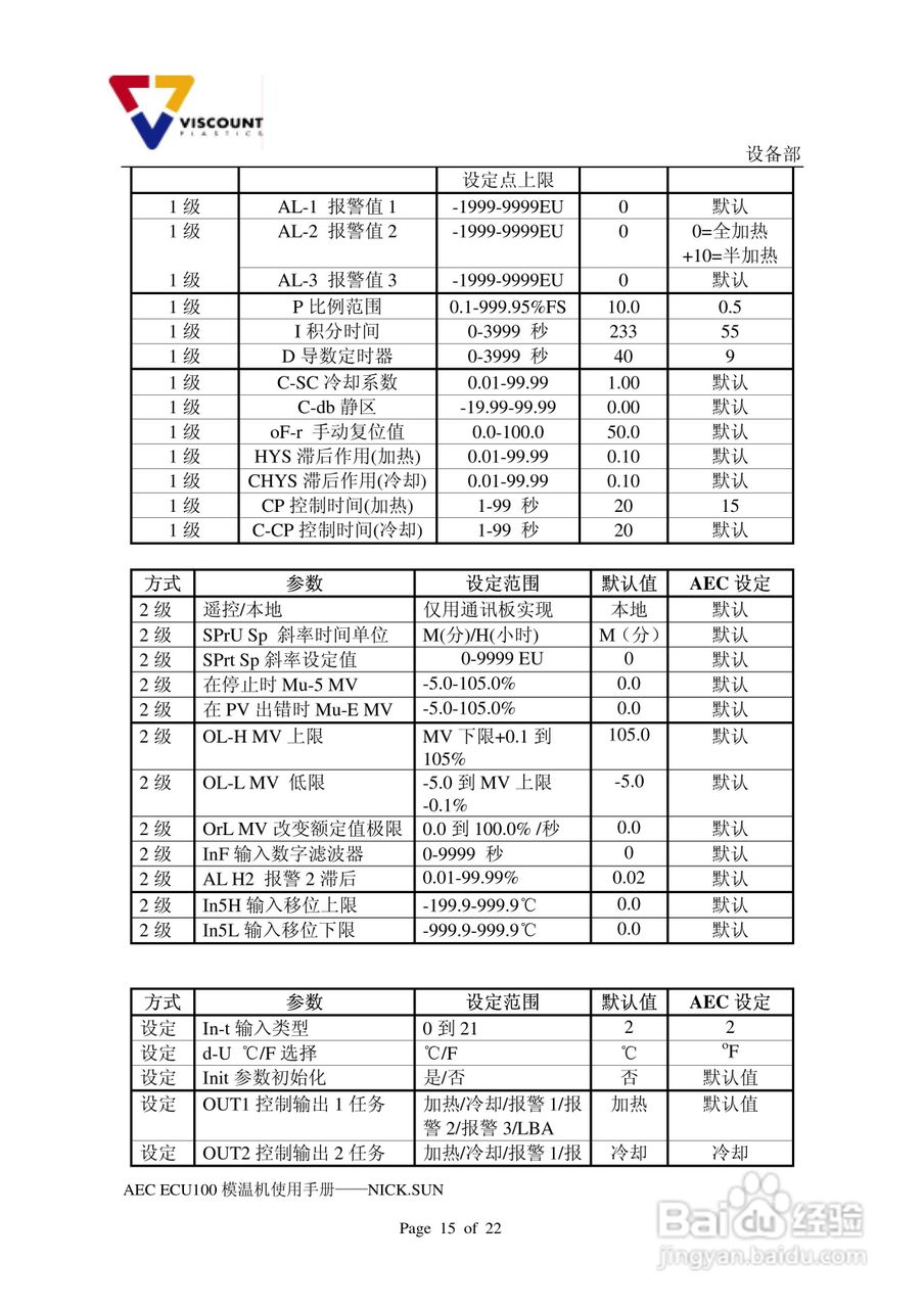 AEC模温机使用手册:[2]