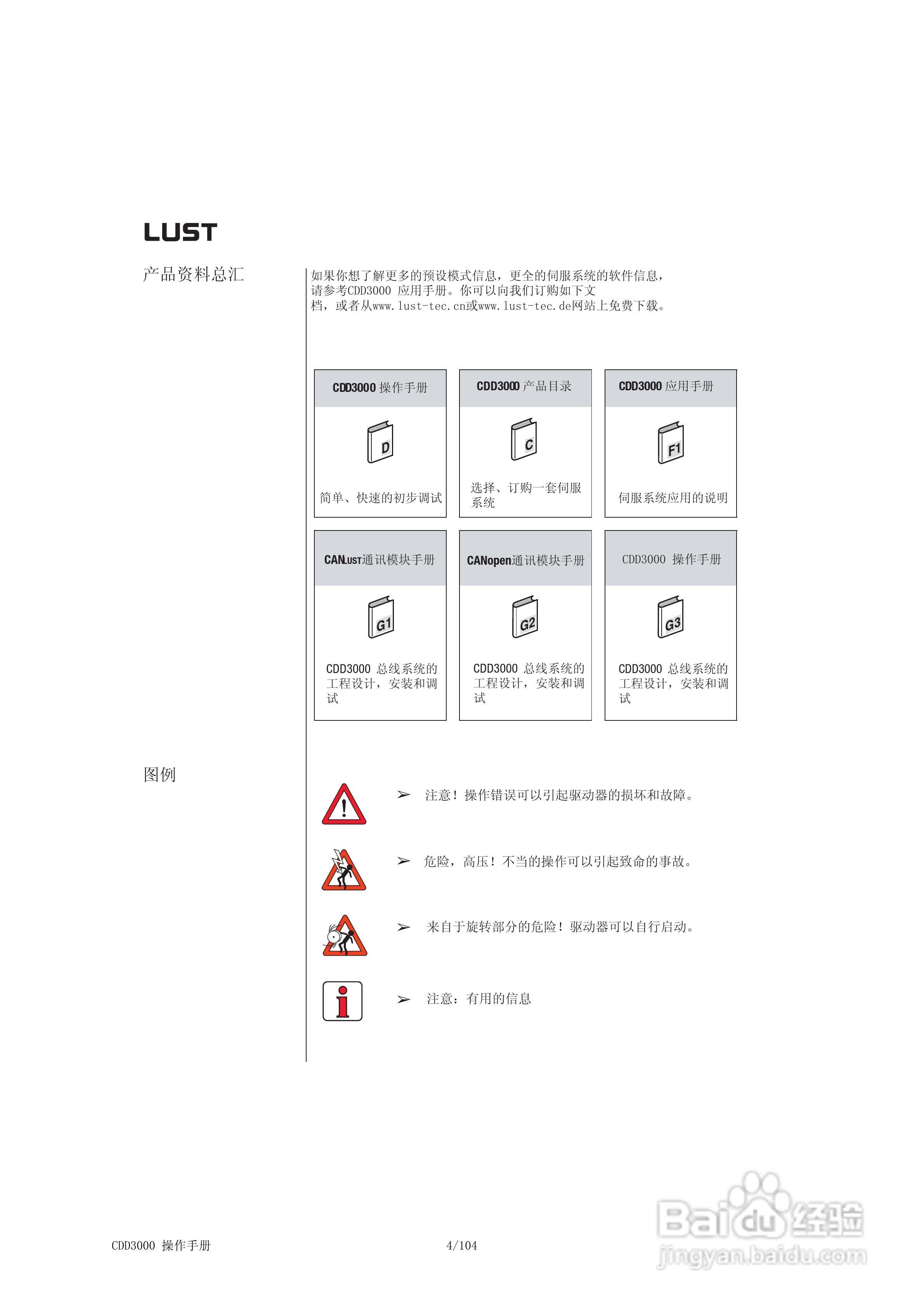 Lust路斯特CDD3000伺服驱动器操作手册:[1]
