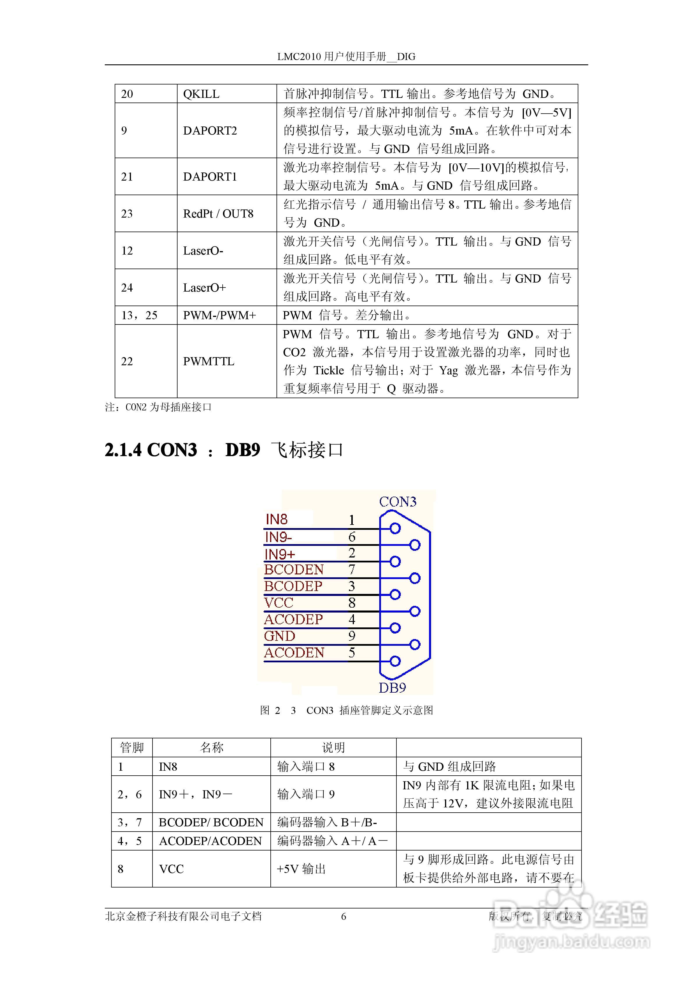 金橙子科技LMC2010 DIG CUH V1(1) 数字卡使用说明书:[1]