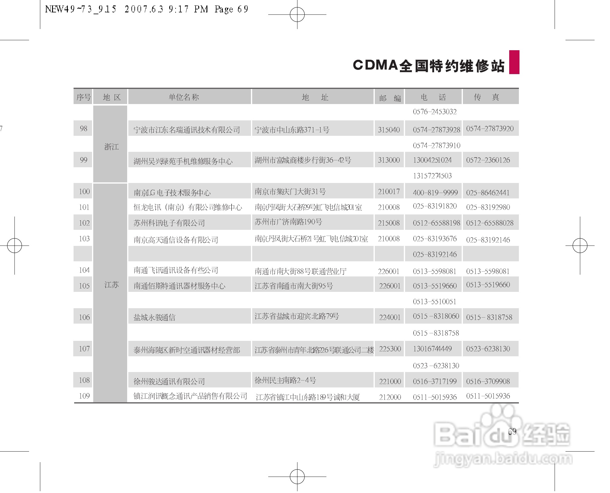 乐金手机LGC280型使用说明书:[7]