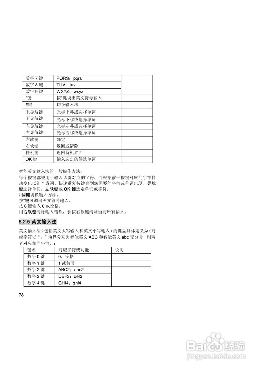 联想手机V520型使用说明书:[8]