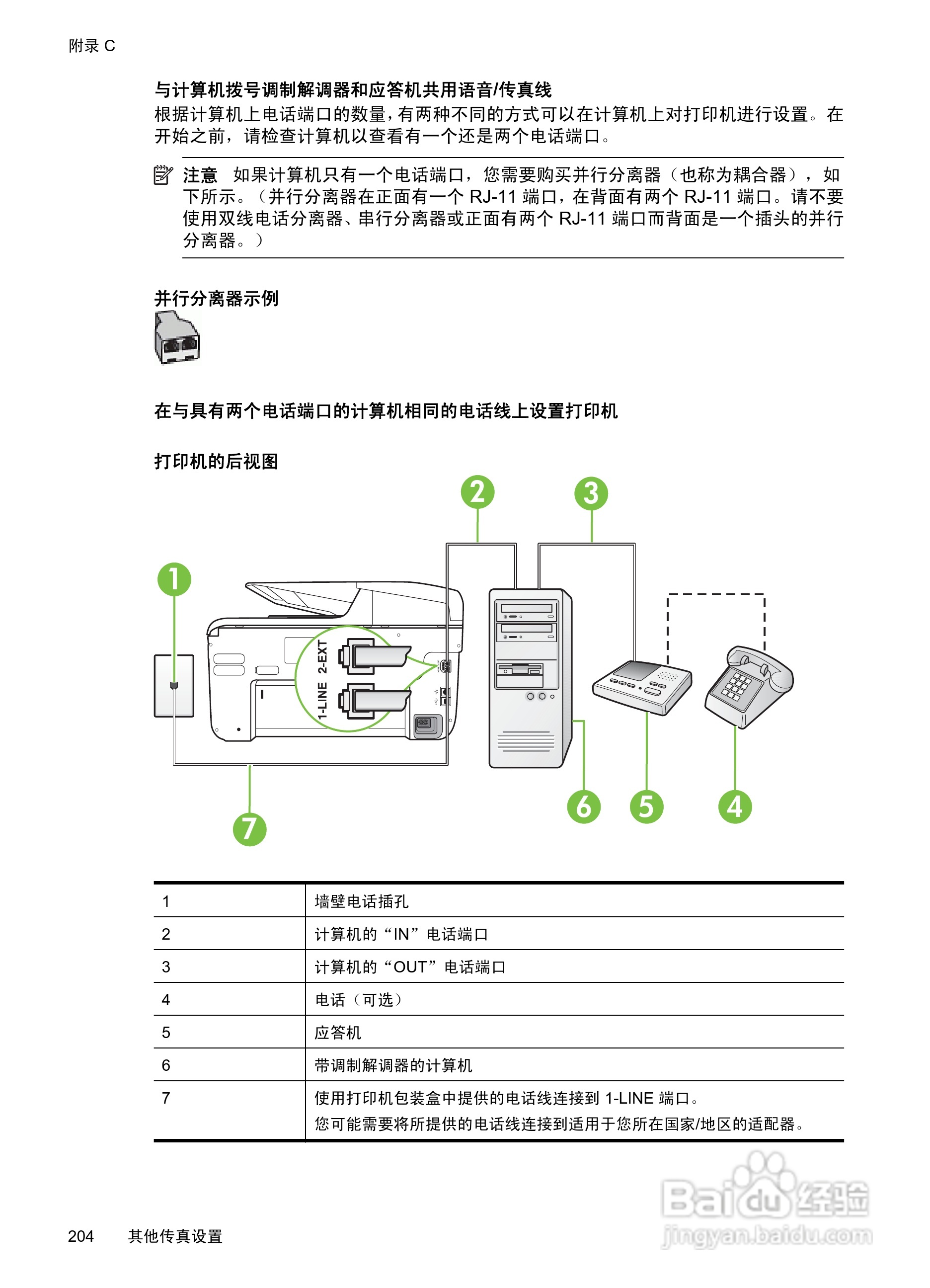 惠普 OFFICEJET PRO 8600一体机说明书:[21]