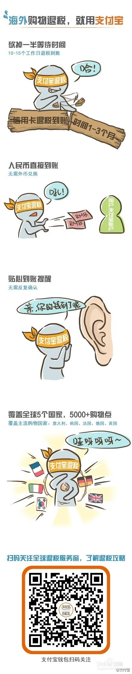 海外旅游后如何使用支付宝退税