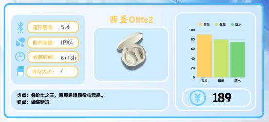 跑步耳机怎么选？十款公认高口碑音质佳的运动耳机自用推荐！