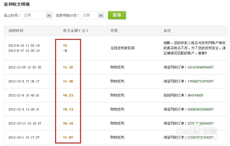 如何知道网购的返利多少